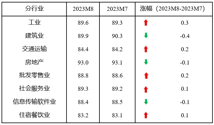 1694366877409558.png image.png