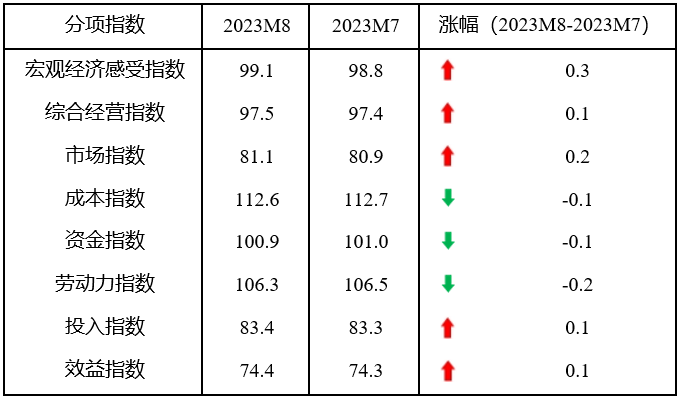 1694366914689916.png image.png